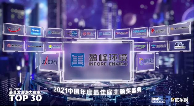 upay钱包官网环境荣获“2021中国年度最佳雇主-最具开展潜力雇主”